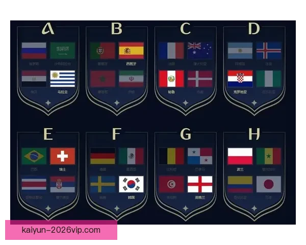 世界杯赛程全解析与胜负竞猜策略深度指南