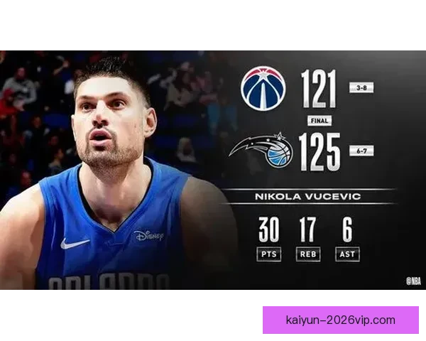 布兰登-米勒首节狂砍16分 生涯总得分突破3000分大关再创里程碑