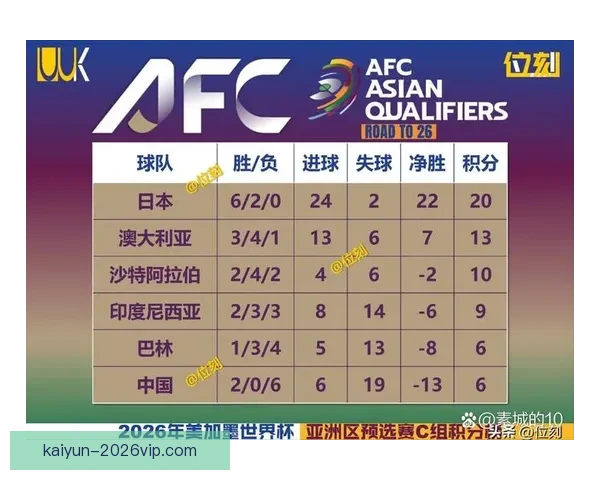 美加墨世界杯竞猜全攻略 提升投注成功率的关键策略与技巧