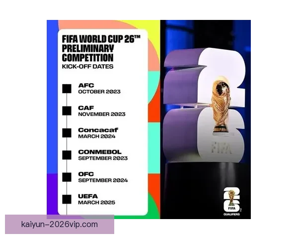 美加墨世界杯赛程前瞻与胜负走势全面竞猜分析