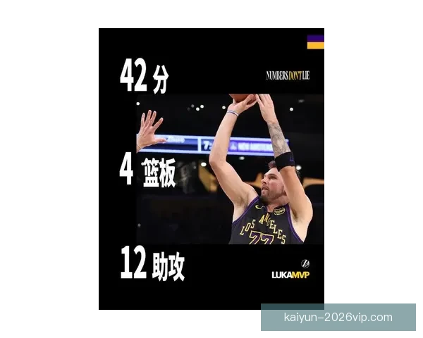 又创辉煌 东契奇生涯总得分突破15000分位列历史第三年轻