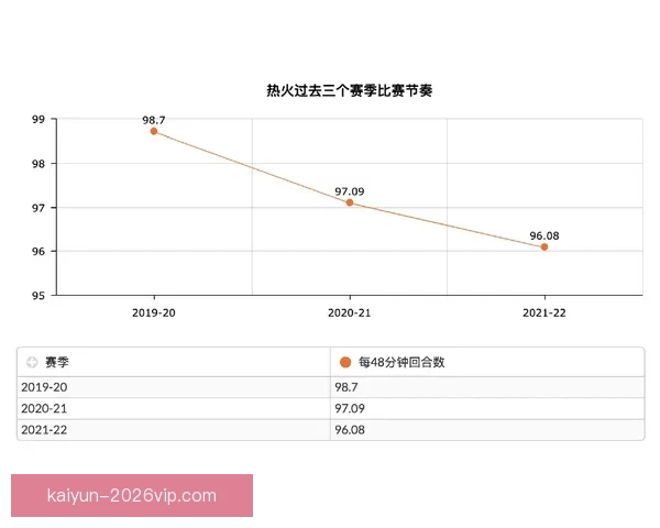 世界杯竞猜分析：精准预测与数据解读助你把握比赛走势