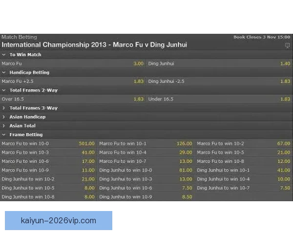 顶级体育竞猜平台全面解析赛事赔率与投注技巧指南
