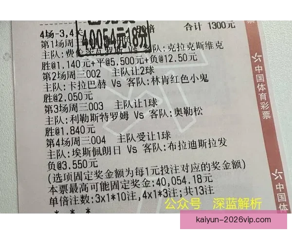 世界杯竞猜赛前深度分析球队状态走势与胜负预测全解析