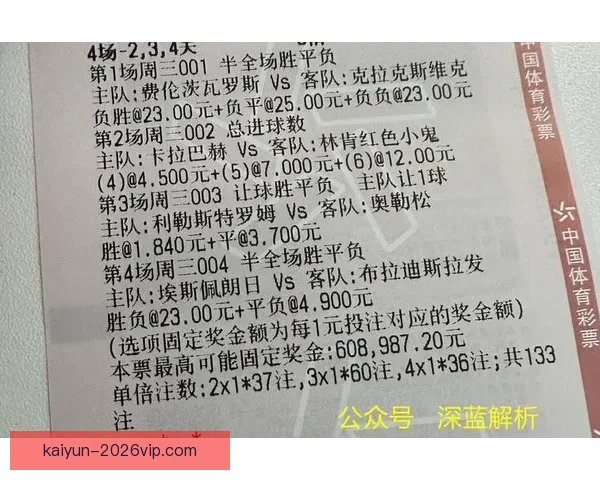 足球竞猜投注全攻略：如何分析赛事数据提高投注准确率