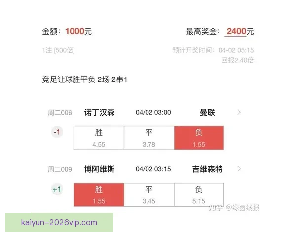 足球竞猜新玩法深度解析:如何提升你的竞猜策略与精准预测技巧 足球竞猜新玩法深度解析:如何提升你的竞猜策略与精准预测技巧