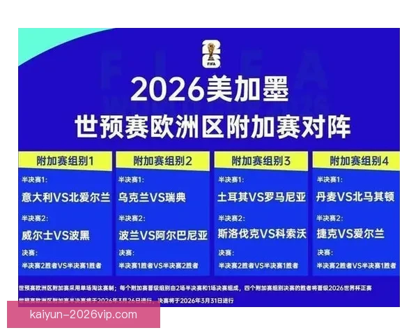 世界杯赔率全解析:热门球队胜率与冷门赛果深度对比分析 世界杯赔率全解析:热门球队胜率与冷门赛果深度对比分析